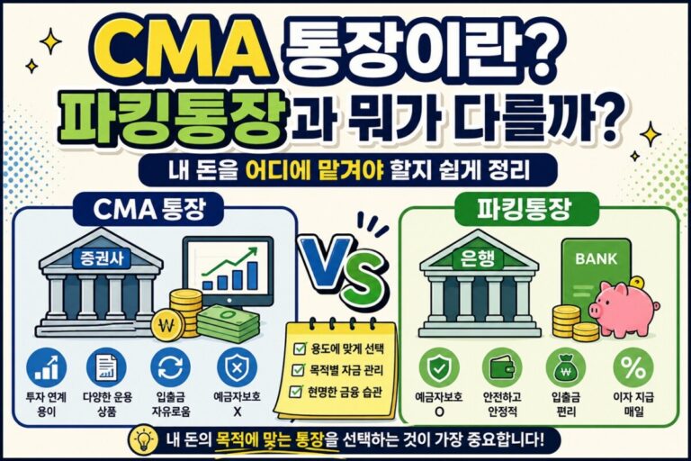 CMA통장이란 썸네일 이미지