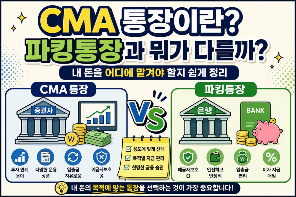 CMA통장이란 썸네일 이미지