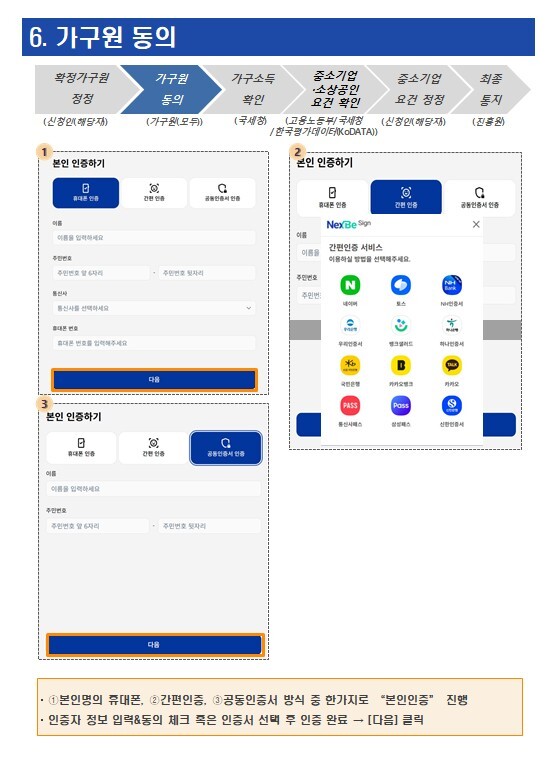 청년미래적금 신청인 인증 이미지