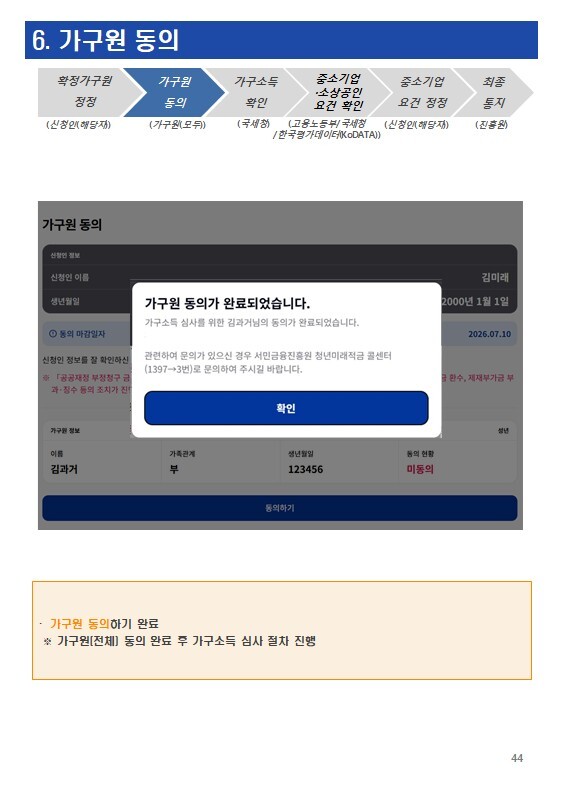 청년미래적금 가구원 동의하기 완료 이미지