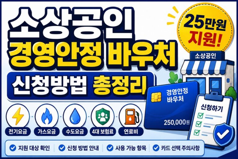 소상공인 경영안정 바우처 신청 썸네일 이미지