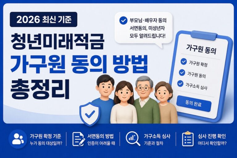 청년미래적금 가구원 동의 가이드 대표 이미지