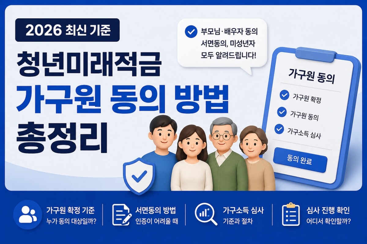 청년미래적금 가구원 동의 가이드 대표 이미지